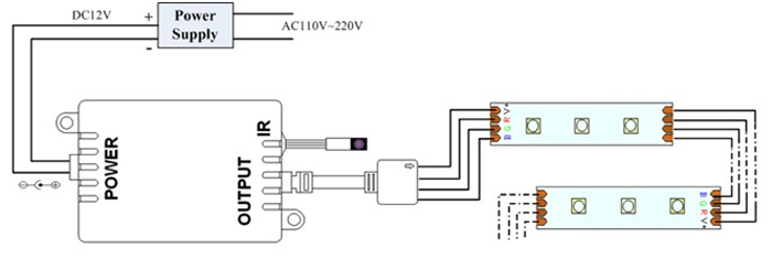 RGB Controller, 72W - Image 2