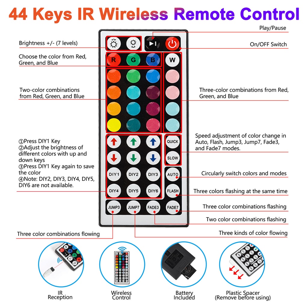 RGB Controller, 72W - Image 5