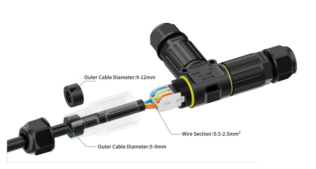 Screw Less T Waterproof Connector 3-pole 3XM25 IP68 - Image 3