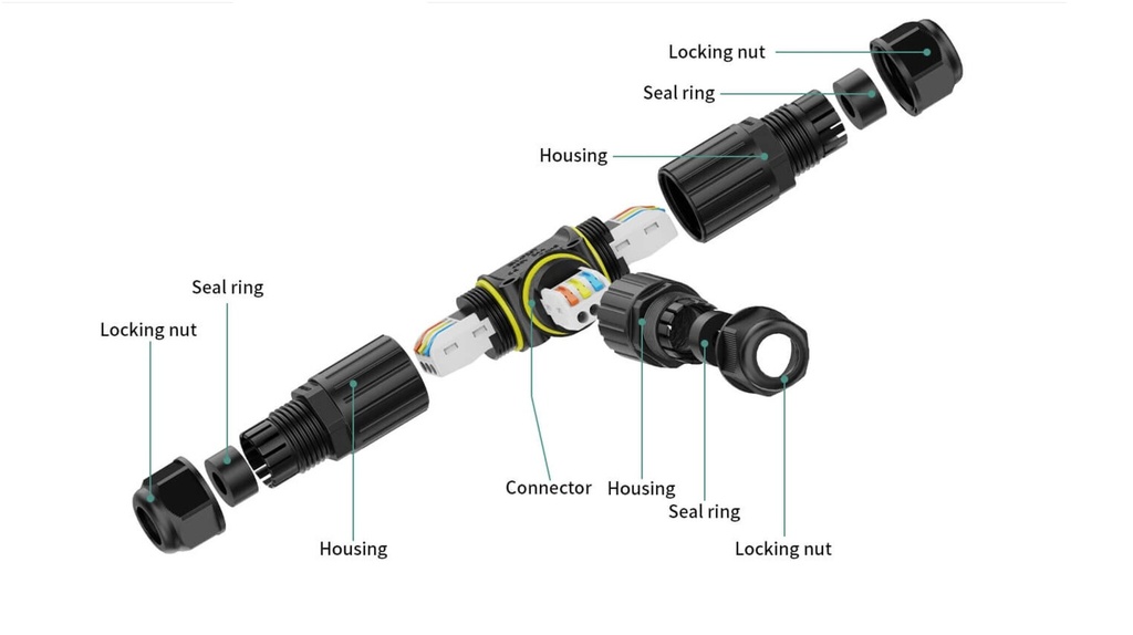 Screw Less T Waterproof Connector 3-pole 3XM25 IP68 - Image 4