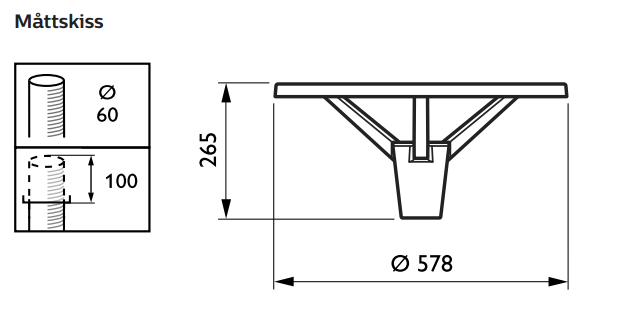 Streetsaver gen2 2300lm 27W 830 - Image 3