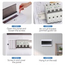 Surface mounted electrical cabinet 18 Modules - Image 5