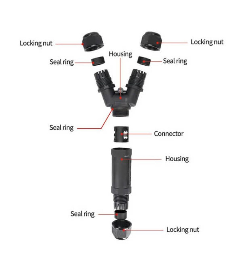 Waterproof Screw Y Connector 3-pole 3XM25 IP68 - Image 4
