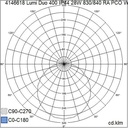 Airam Lumi Duo Sensor luminaire 28W 3000K/4000K IP44 - Image 8