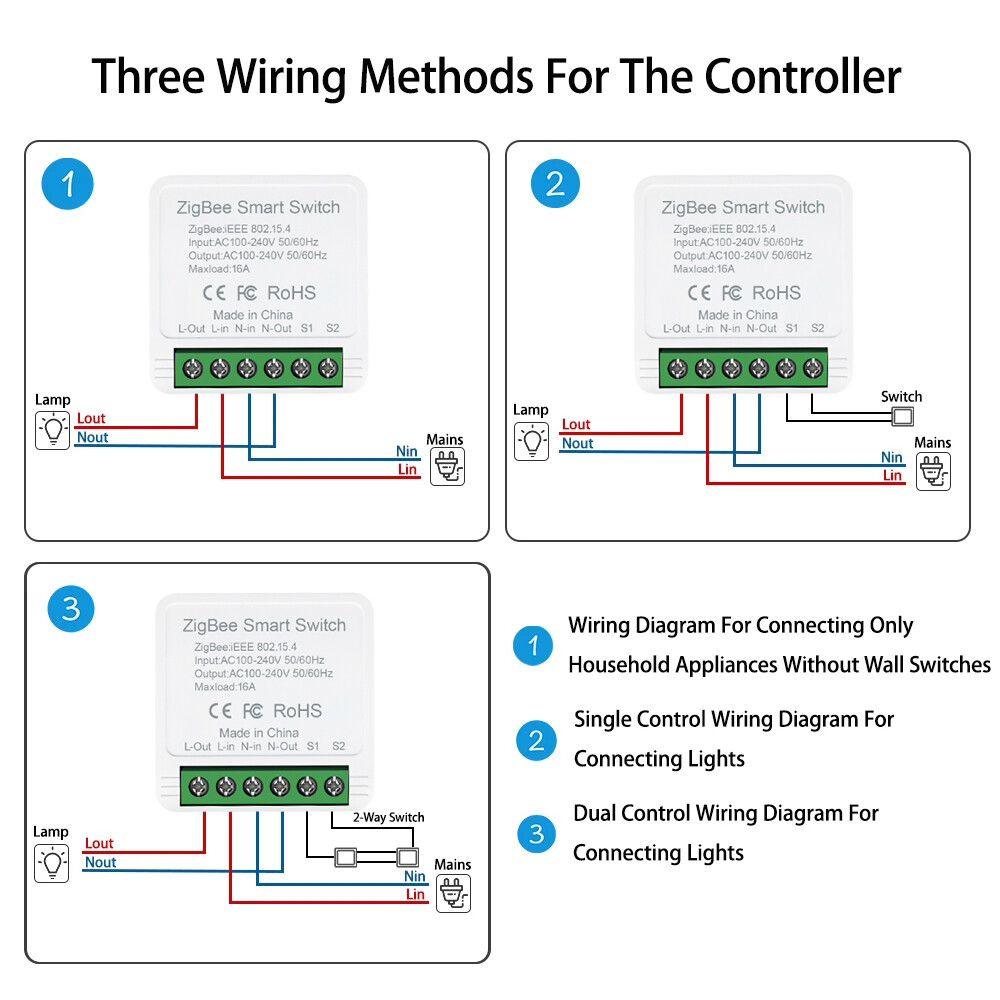 Mini smart switch Zigbee | products/3304-mini-smart-rela-zigbee-3.jpg