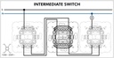 Efapel Intermediate switch | products/4853-efapel-korsstrombrytare-1.jpg