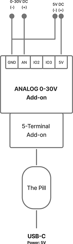 Analog 0 - 30V Add-on (Shelly Pill) | products/5238-analog 0 - 30v add-on shelly pill-1.png