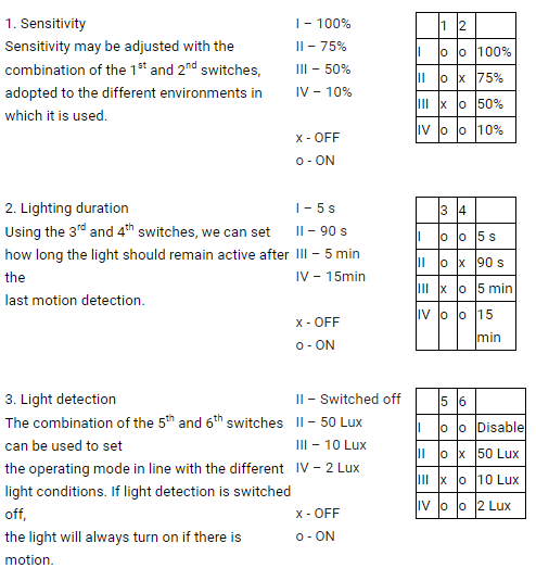 Avide Microwave Sensor for Ceiling Lamps with 8 switches - Image 2