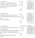 Avide Microwave Sensor for Ceiling Lamps with 8 switches - Image 2