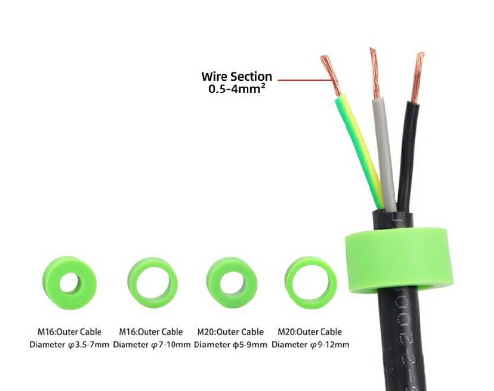 Cable connection waterproof H junction box 2XM20 4xM16 IP68 - Image 4