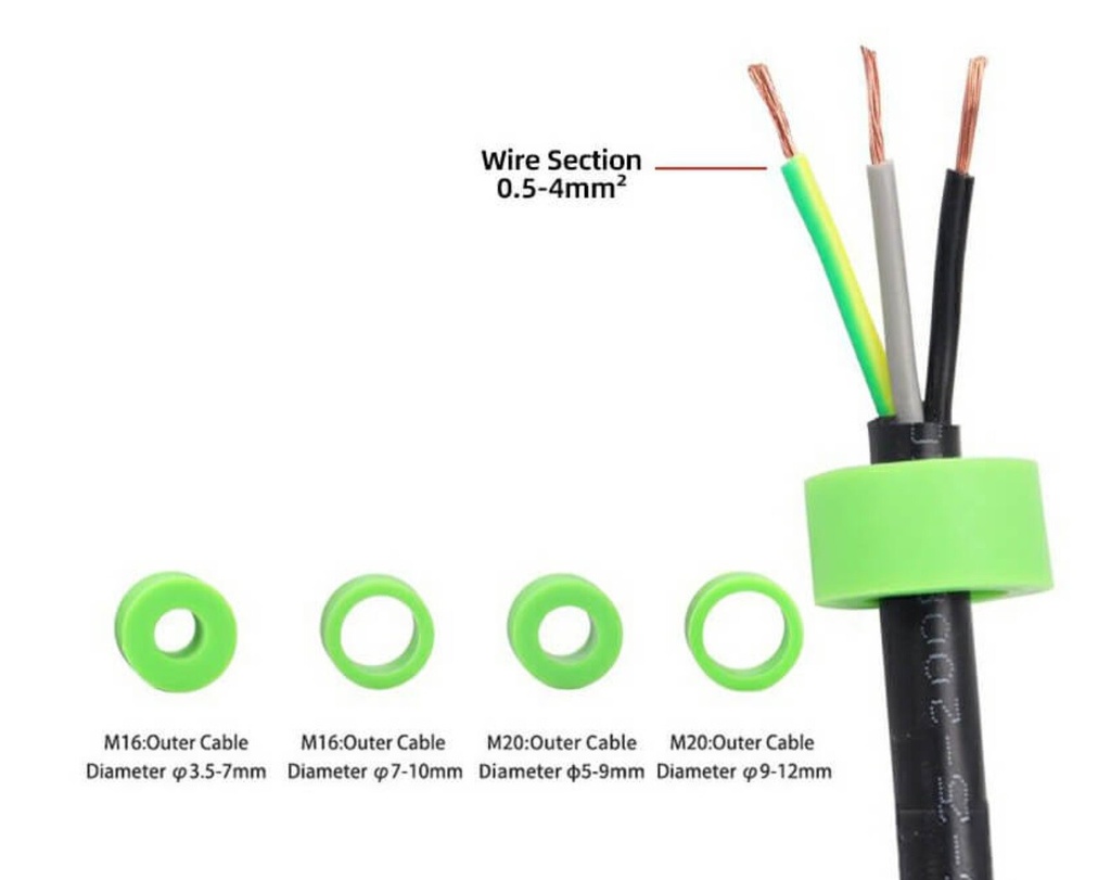 Cable connection waterproof T junction box IP68 - Image 4