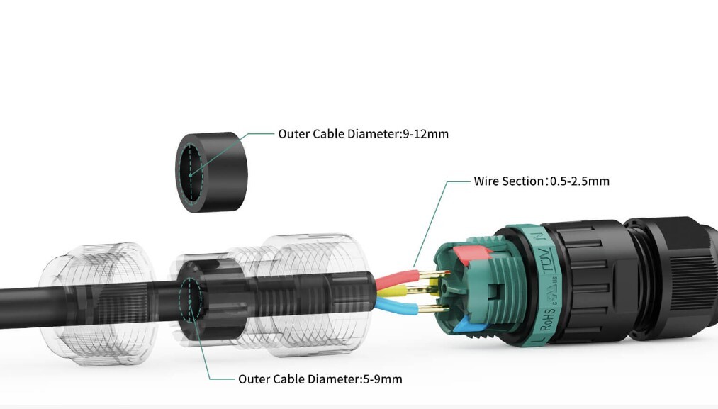Cable joint, quick connection 3-pin M20 IP68 - Image 3