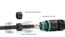 Cable joint, quick connection 3-pin M20 IP68 - Image 3