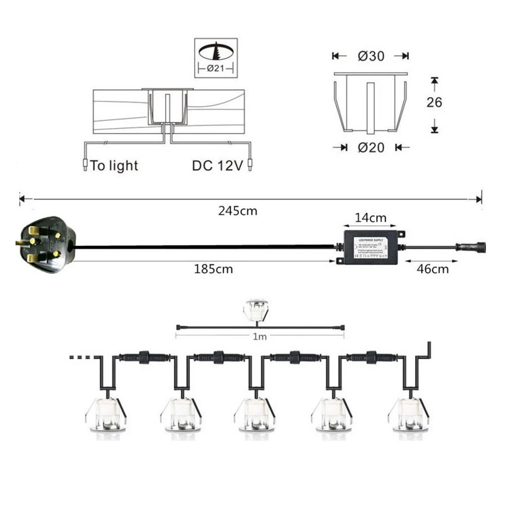 Decklight LED 10-kit RGB 30mm - Image 3