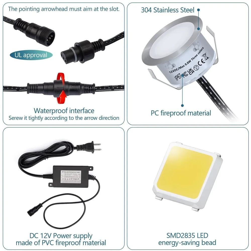 Decklight LED 10-kit RGB 42mm - Image 3