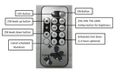 Dimmer 1 - 10V - Image 2