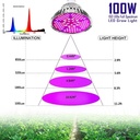 E27 plant lamp 100W Full spectrum - Image 5