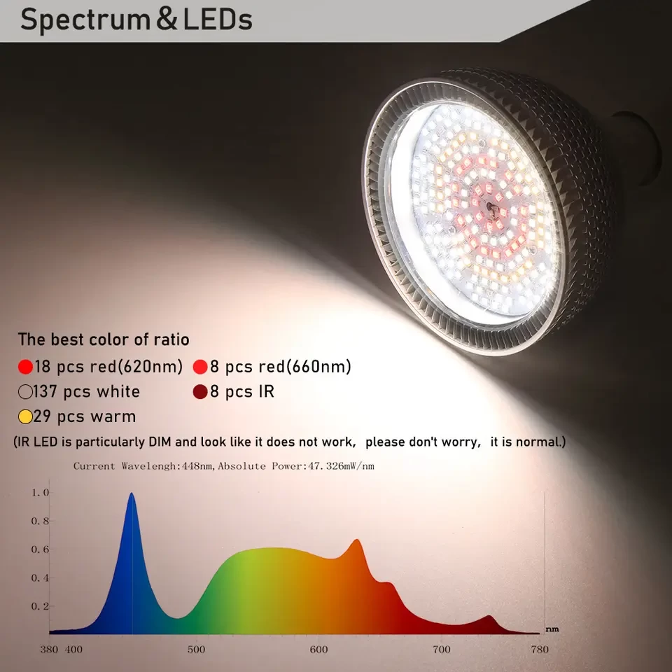 E27 plant lamp 150W Full spectrum - Image 4