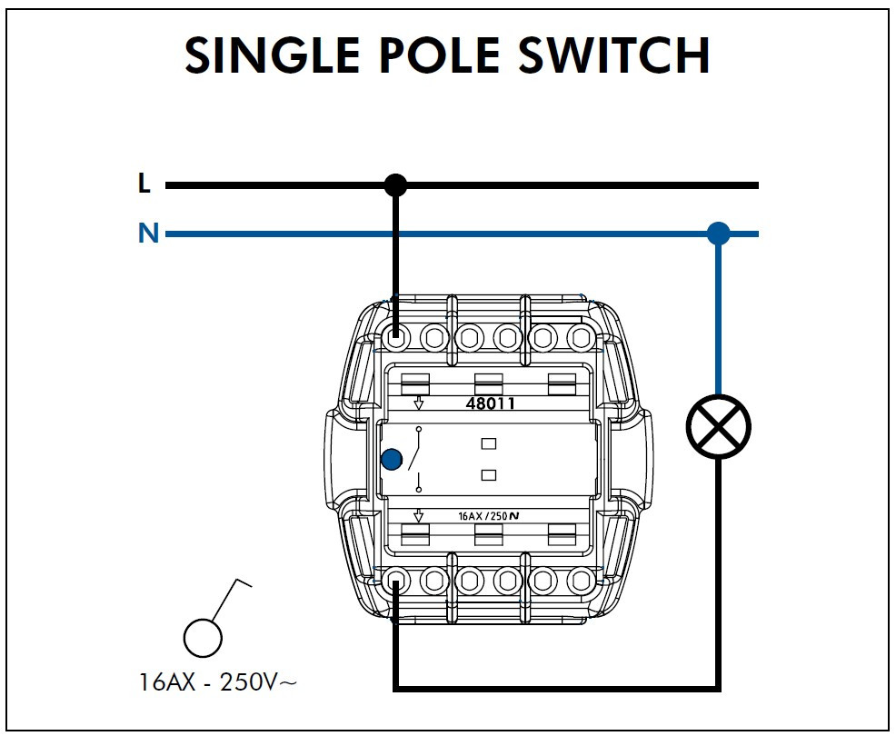 Efapel Single Pole Switch IK07 IP65 Grey - Image 3