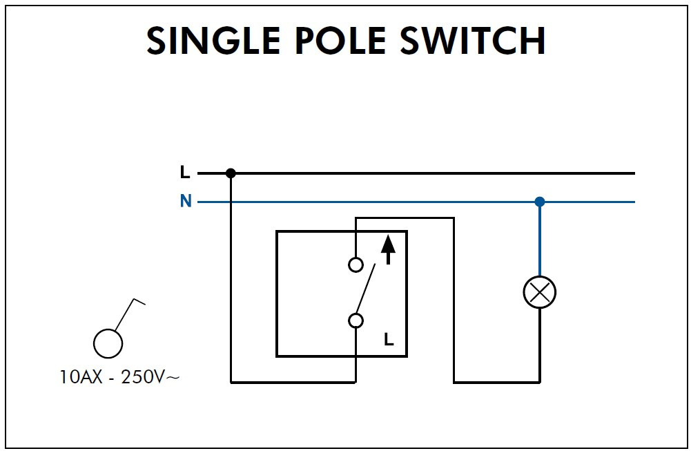 Efapel Single Pole Switch White - Image 3
