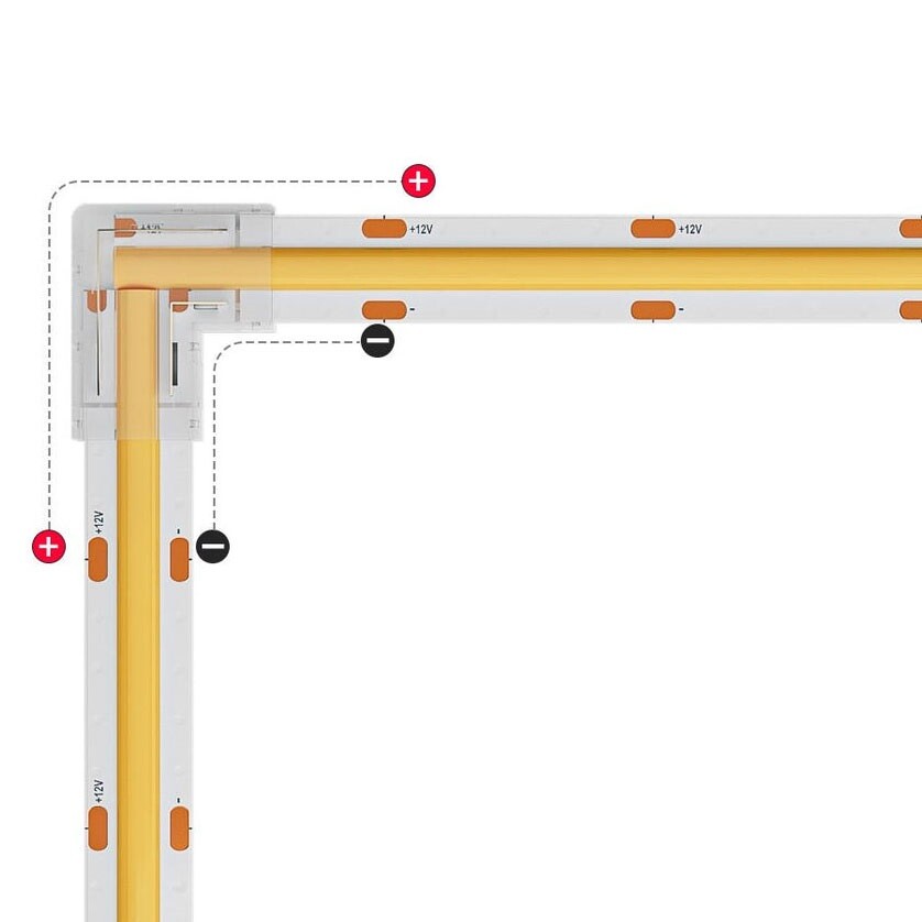 L connector stripe COB 5mm - Image 2