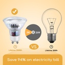 LED 3W GU10 3000K - Image 4
