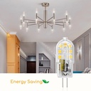 LED G4 1.7W daylight 6500K, 12V AC/DC - Image 4