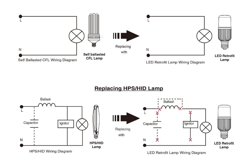 LED Garden lamp Olive Superb 40W E27 3000K - Image 2