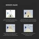 LED Microwave sensor ceiling light 18W 3000K IP44 - Image 3