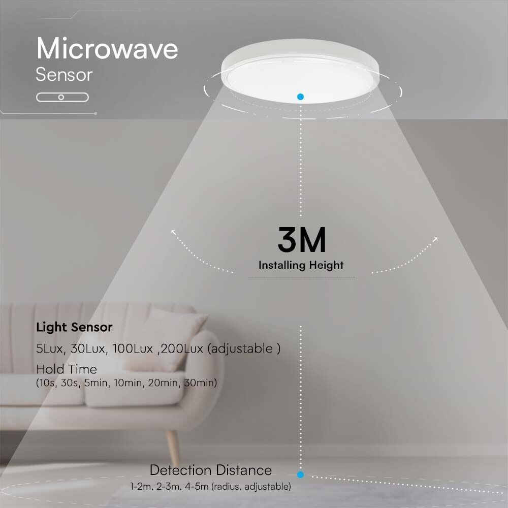 LED Microwave sensor ceiling light 18W 3000K IP44 - Image 4