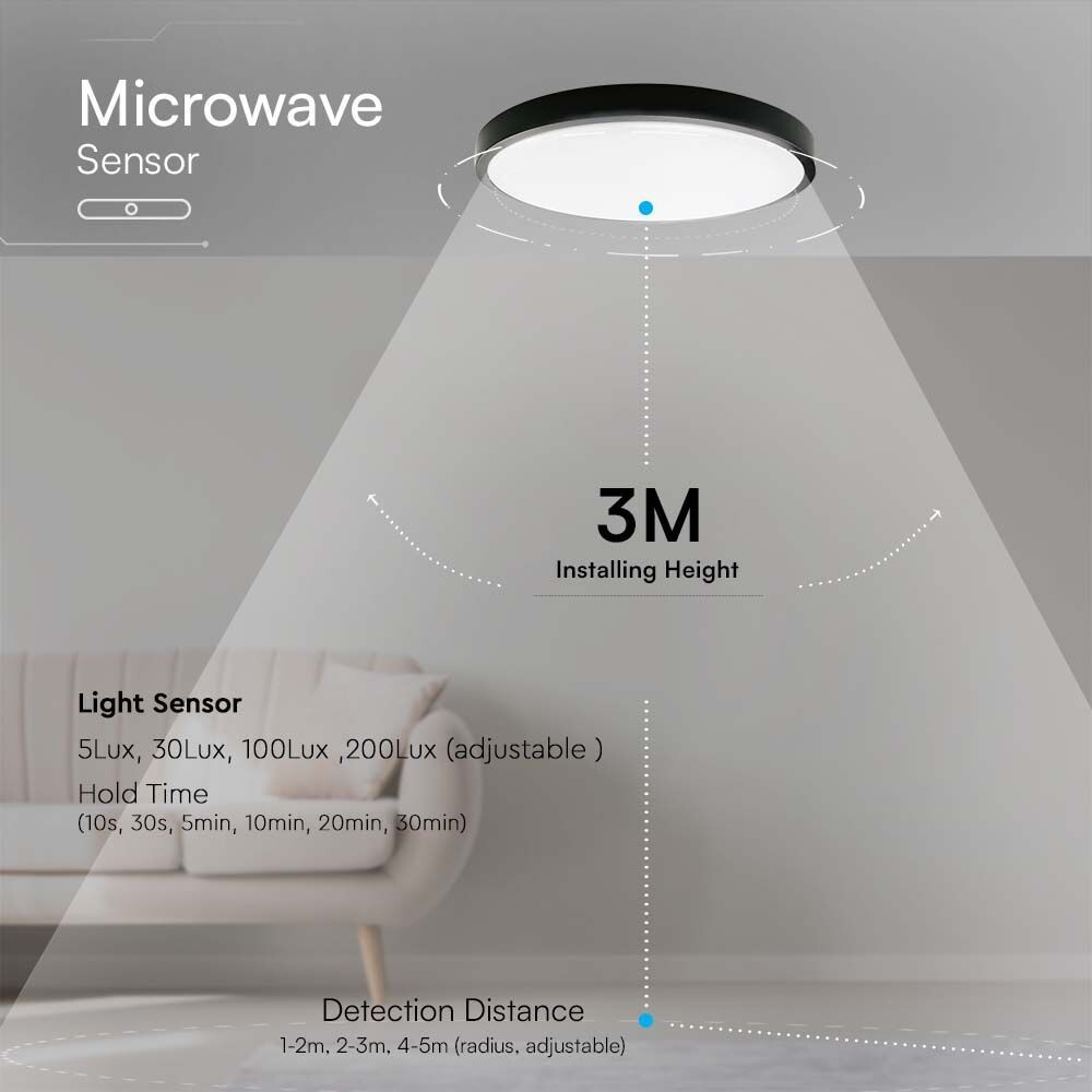 LED Microwave sensor ceiling light 18W IP44 - Image 3