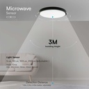 LED Microwave sensor ceiling light 18W IP44 - Image 3