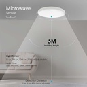 LED Microwave sensor ceiling light 18W IP44 - Image 4