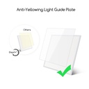 LED Panel 62 x 62cm 4000K - Image 7