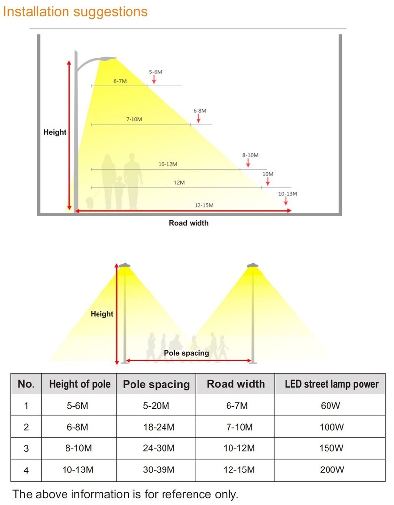 LED Street light with Lux sensor 60W 4000K IP66 - Image 8