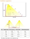 LED Street light with Lux sensor 60W 4000K IP66 - Image 8