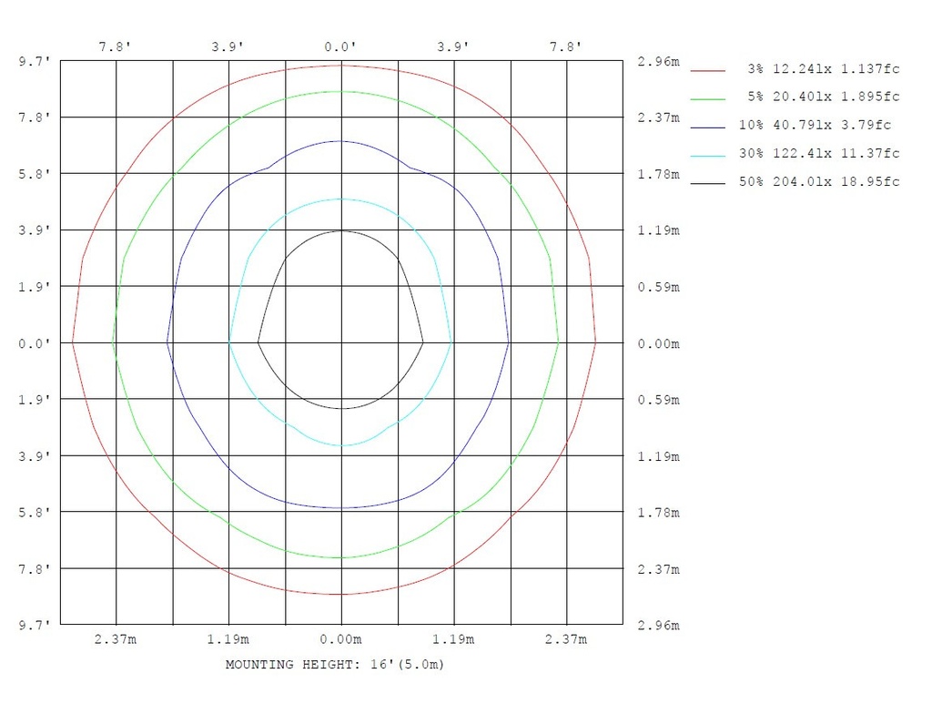 LED Track 20W 3000K 24° White - Image 4