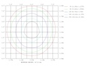 LED Track 20W 3000K 24° White - Image 4