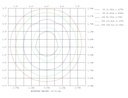 LED Track 20W 4000K 24° White - Image 4