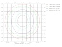 LED Track 30W 4000K 24° Black - Image 5