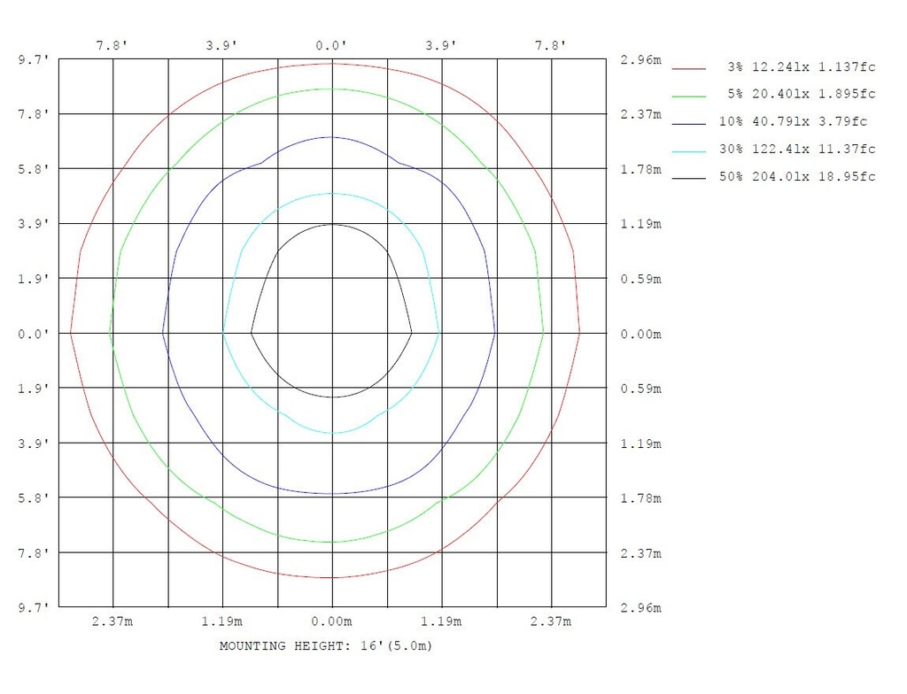LED Track 30W 4000K 24° White - Image 4