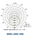 LED Tri-proof Light linkable version 32W CW 4000K 1,2m D-mark - Image 3