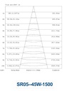 LED Tri-proof Light linkable version 32W CW 4000K 1,2m D-mark - Image 4