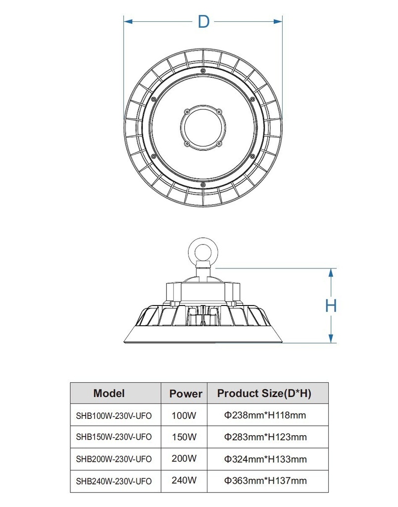 LED Ufo High Bay 100W 6000K Philips 1-10V - Image 4