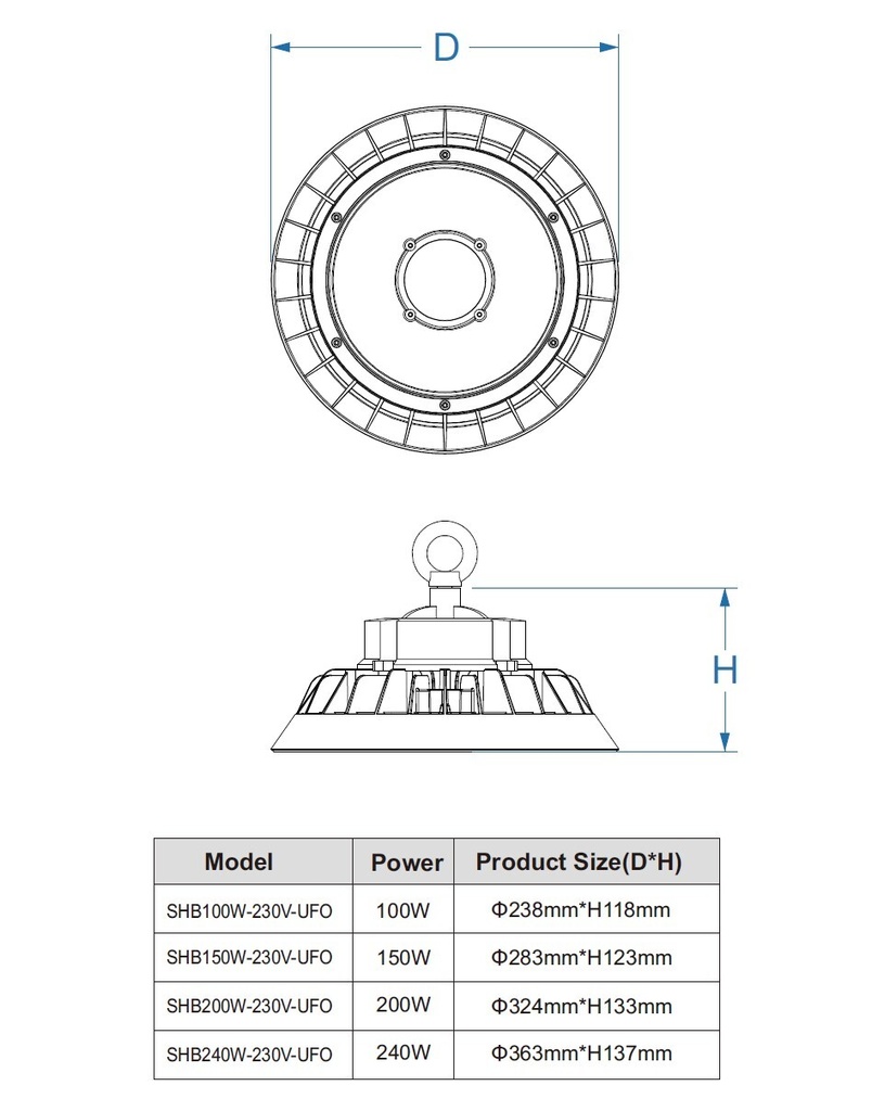 LED Ufo High Bay 100W 6000K Sosen 1-10V 190lm/W - Image 4