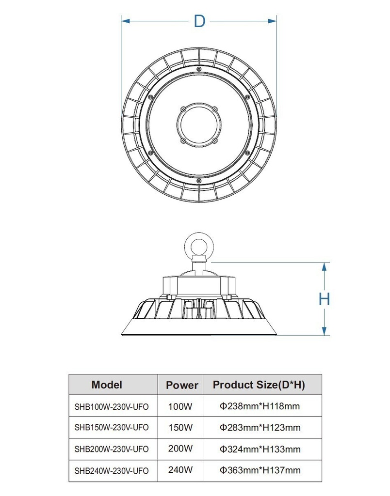 LED Ufo High Bay 200W 3000K Philips 1-10V - Image 4
