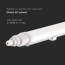 Linkable LED luminaire 48W 6500K - Image 5