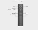Mi-Light C2 Remote (For V3.0 Smart Plug & Switch (2.4G)) - Image 2