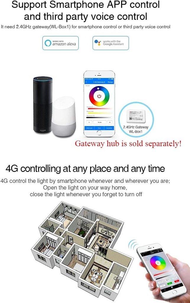 Mi-Light FUT012 9W RGB+CCT (2,4G, DMX512) - Image 4