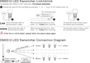Mi-Light FUT012 9W RGB+CCT (2,4G, DMX512) - Image 6